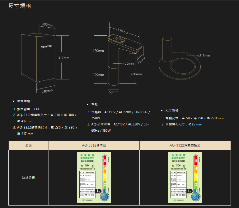 BC TAP 原廠尺寸圖