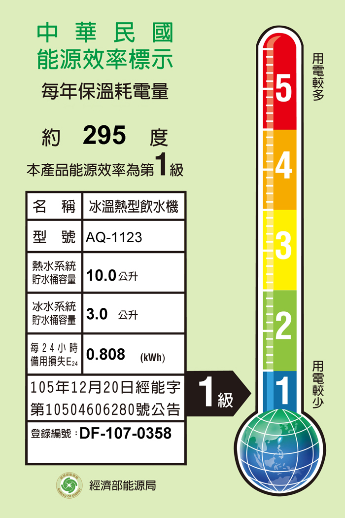 AQ-1123 原廠能源效率標示