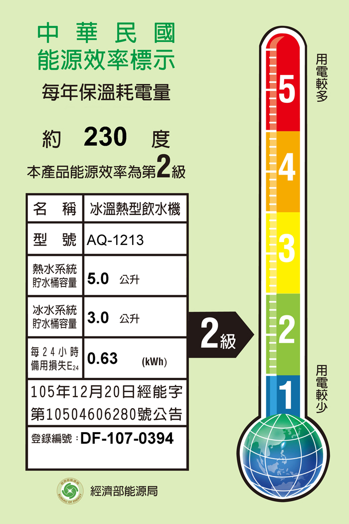 AQ-1213 原廠能源效率標示
