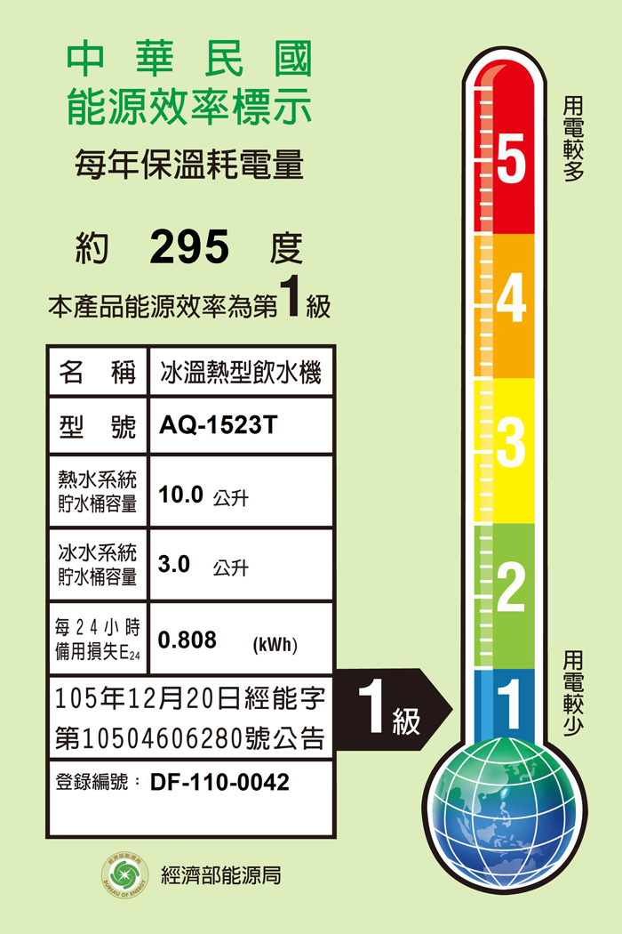 AQ-1523T 原廠能源效率標示