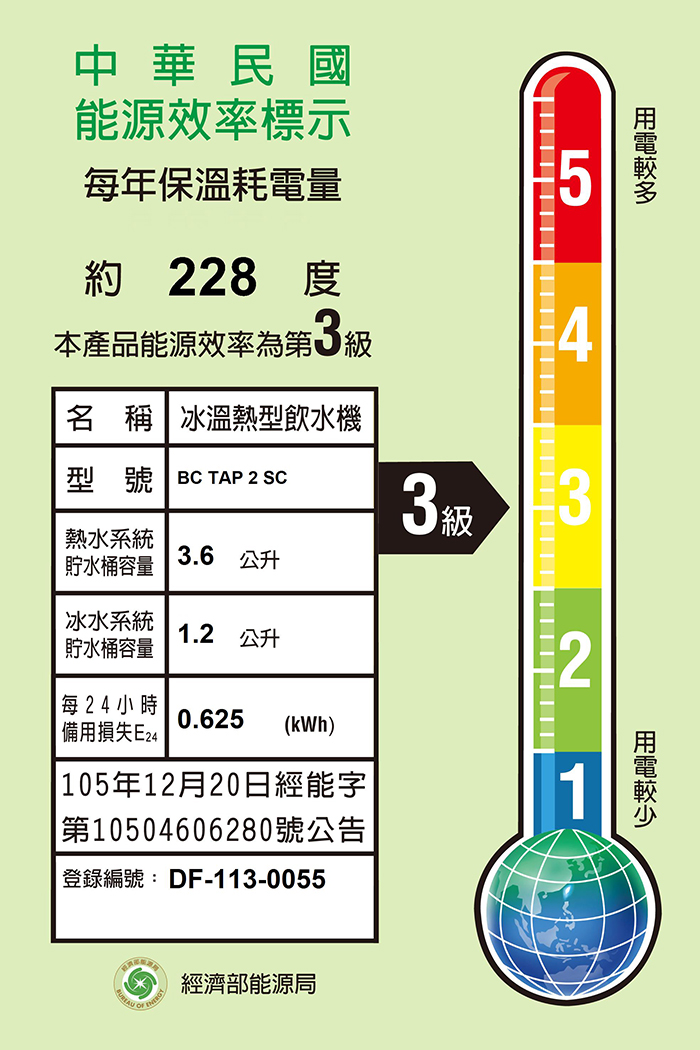 BC TAP-2S 系列 BC TAP-2SC 原廠能源效率標示