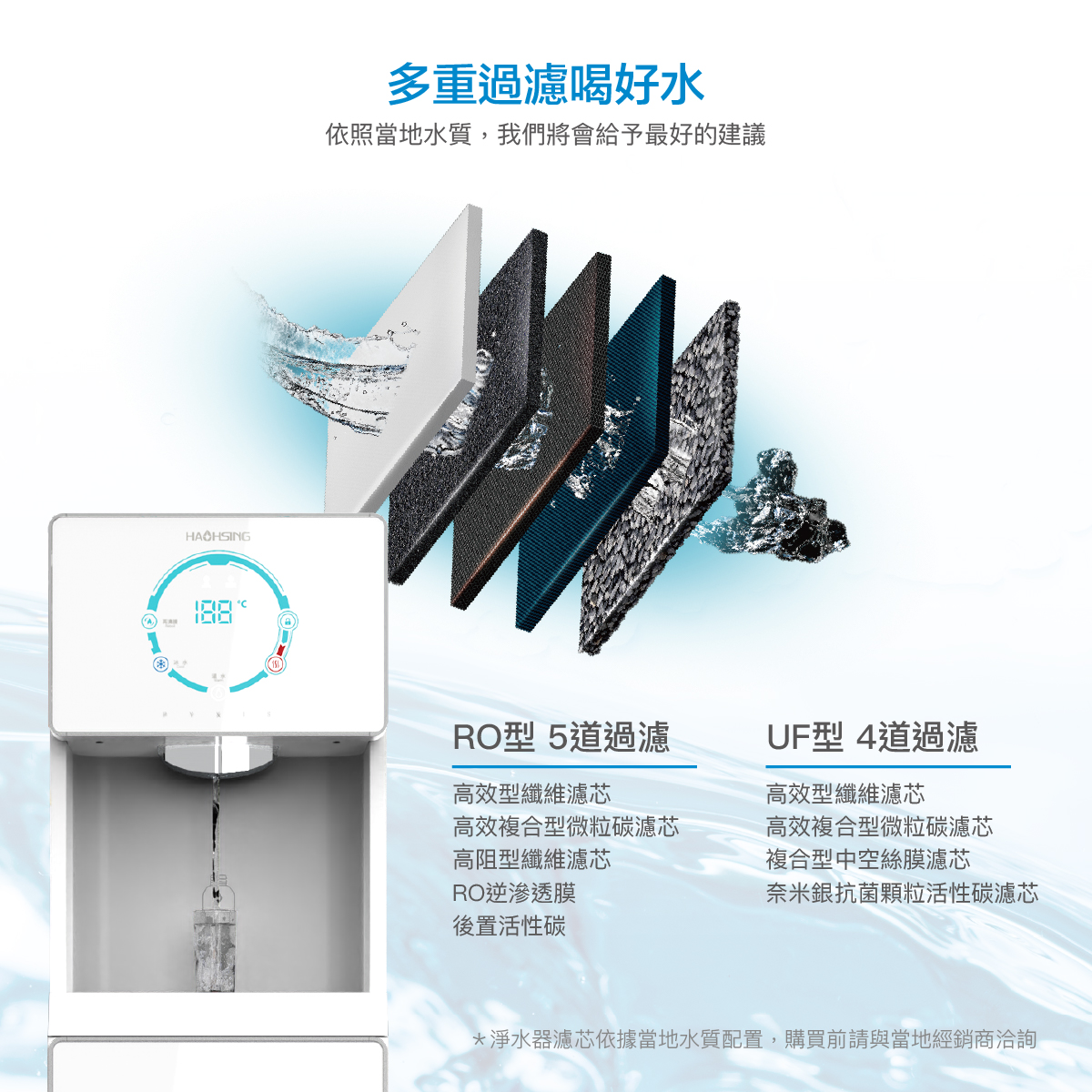 豪星 H1-QR 原廠商品介紹第 11 張