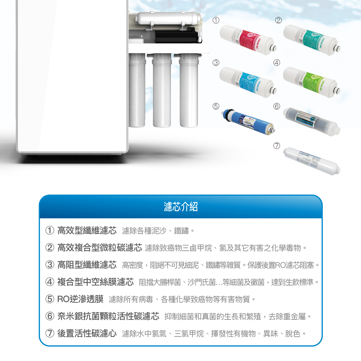 豪星 H1-QR 原廠商品介紹第 12 張