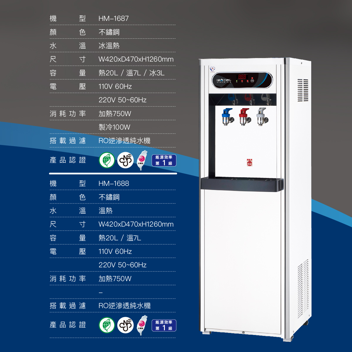 HM-1687 數位熱交換飲水機 原廠商品介紹第 5 張