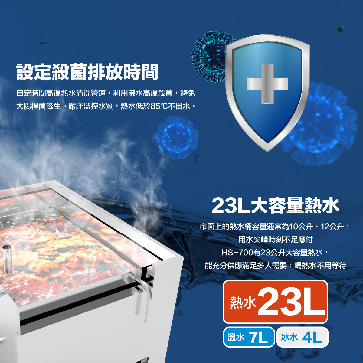 豪星 HS-7001 原廠商品介紹第 4 張