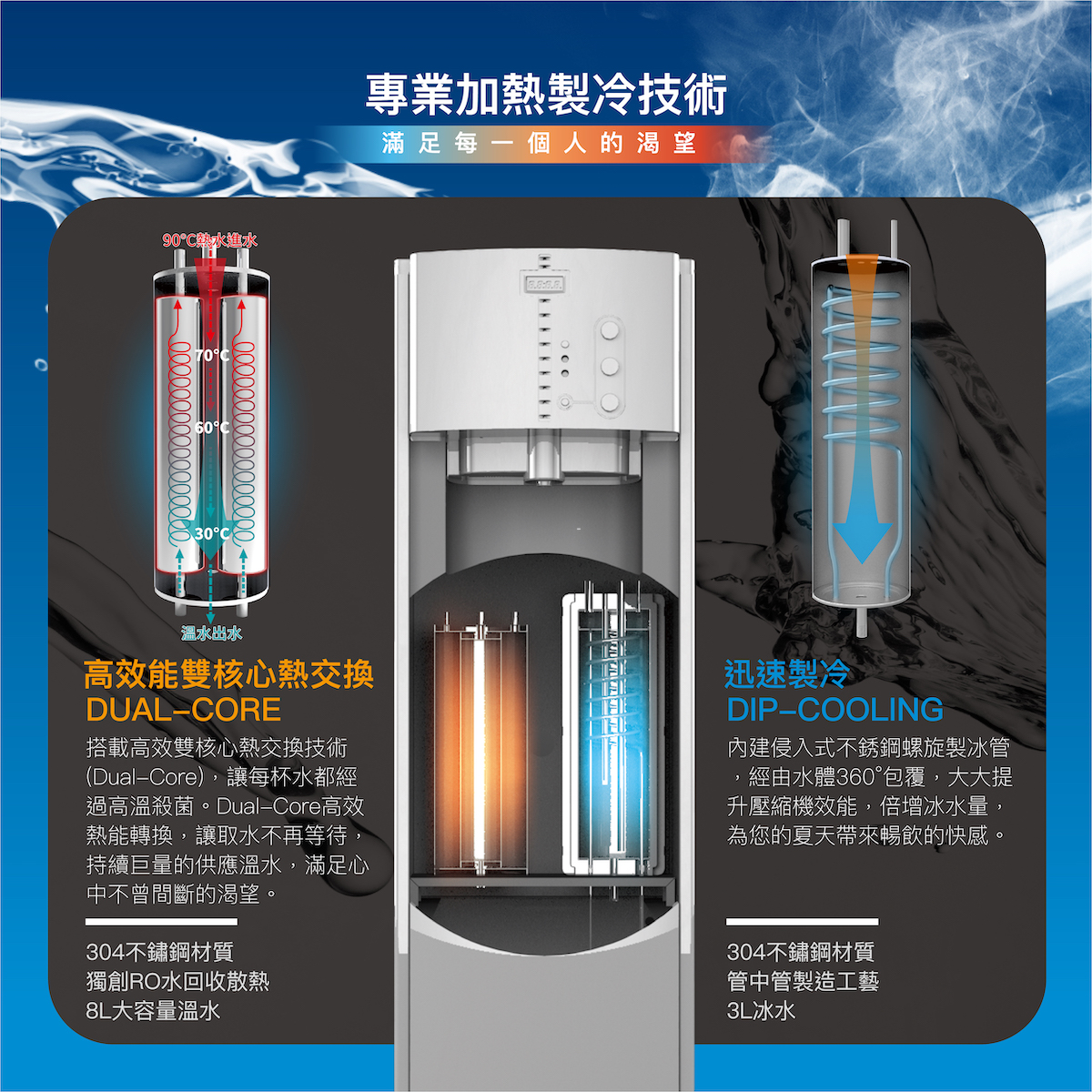 HS-A990FR 商品介紹第 4 張
