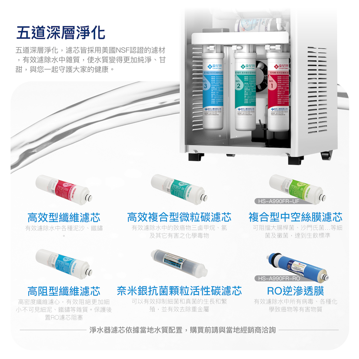 HS-A990FR 商品介紹第 5 張